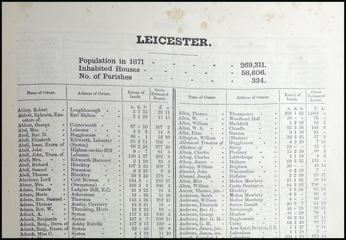 1873 leicestershire the - 1873.,