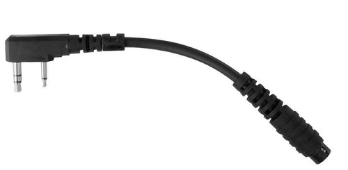 Hirose connector for all - for,