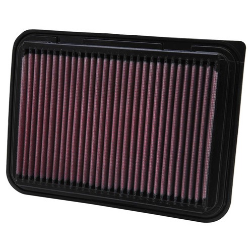 Filters performance air - k&n,
