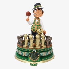 Lucky The Leprechaun Boston