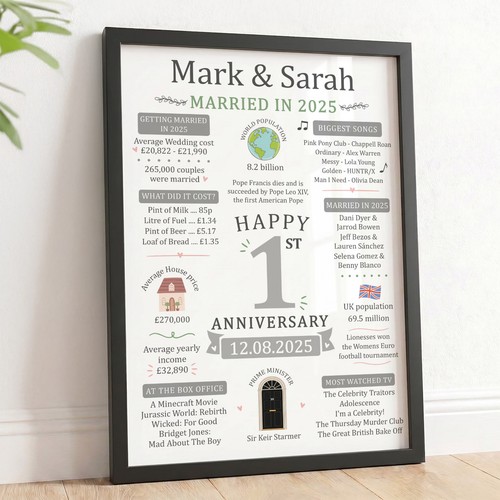 1st first wedding anniversary - 1st,