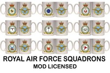 Royal air force raf squadrons - royal,