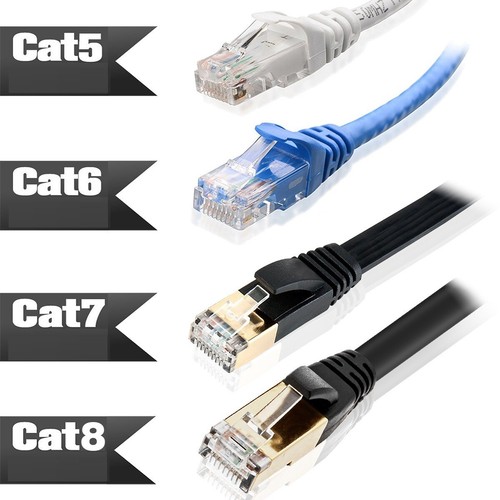 Cat5e cat6 cat7 cat8 rj45 - cat5e,