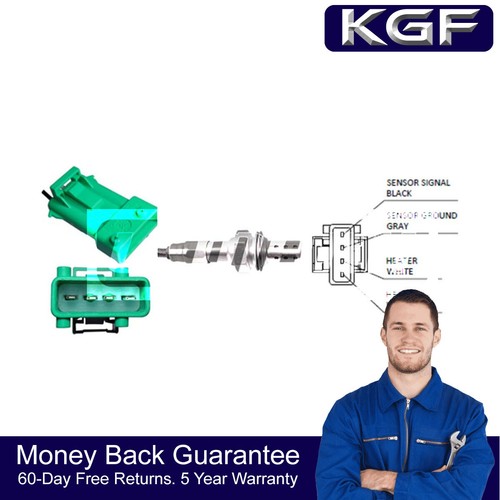 Kgf lambda oxygen - kgf, fits