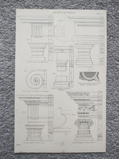 Examples column - examples,
