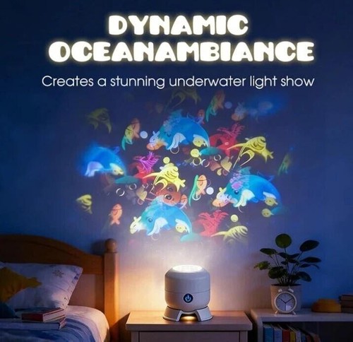 Dynamic rotating led - dynamic,
