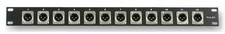 PULSE - 1U Rack Panel with 12x