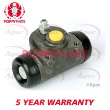 Fits Renault Trafic 21