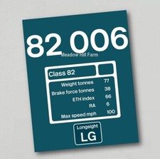 British Rail Class 82