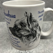 Norfolk China Ceramic Mug THE