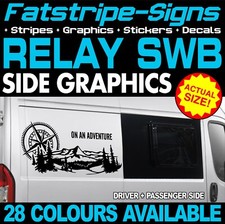 fits Citroen Relay Graphics