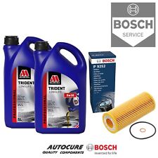 FOR BMW E90 330D & M SPORT