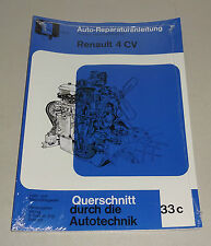 Renault 4 CV - Repair Manual /