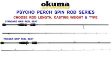 OKUMA PSYCHO PERCH CCS 24-TON