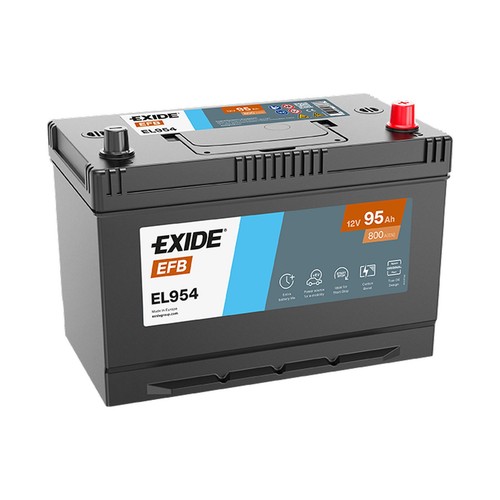 Battery for mitsubishi - for,
