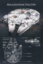 Star Wars A4 Mountable Print 305mm x 200mm Millenium Falcon Frame Ready Design