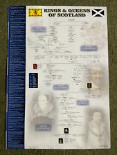 Kings And Queens Of Scotland