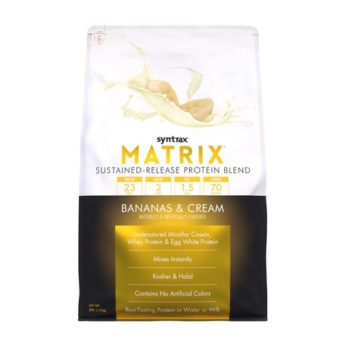 Nutrition matrix - nutrition,