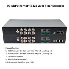 3G SDI/Ethernet/RS422 Over