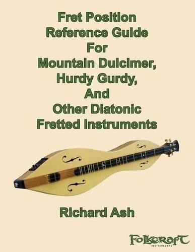 Richard ash fret position - a,
