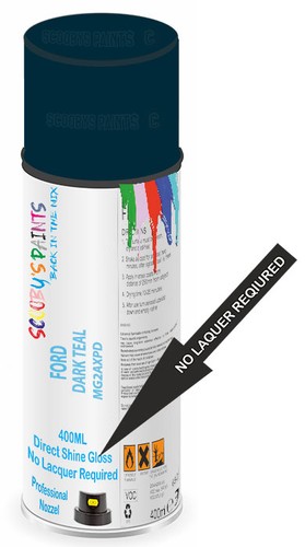 Paint for ford - for, teal