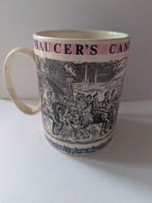 Chaucer's Canterbury Pilgrims Wedgewood Mug