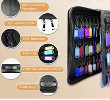 Key Briefcase Organiser –