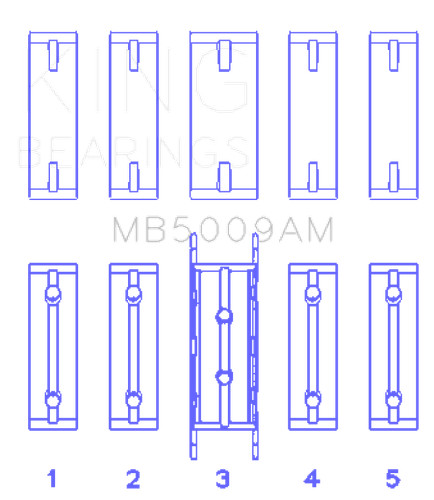 King engine main bearings - king, std