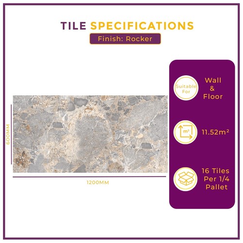 Rectified wall floor - rectified,