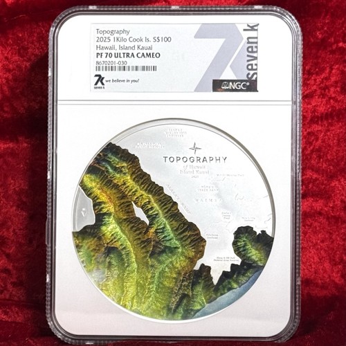 Topography hawaii island - topography,