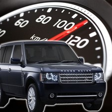 FITS RANGE ROVER SPORT & L322