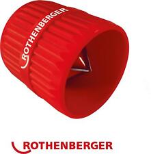 Rothenberger 4-36mm Copper &