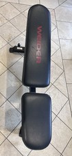 Weights Bench