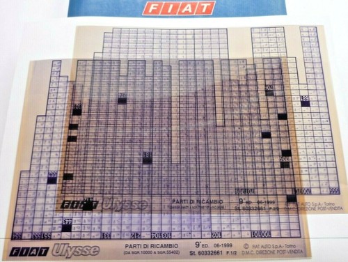 Fiat ulysse edition 06 - 9.,