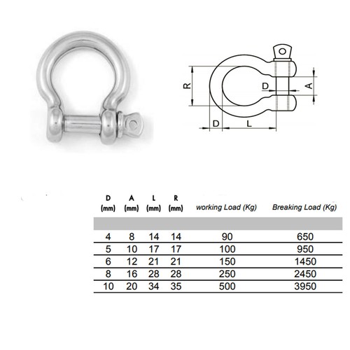 Shackles flat tiwsted bow - shackles,