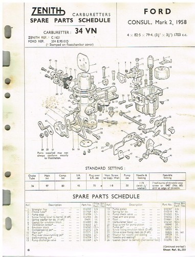 Ford consul mk2 - ford, zenith