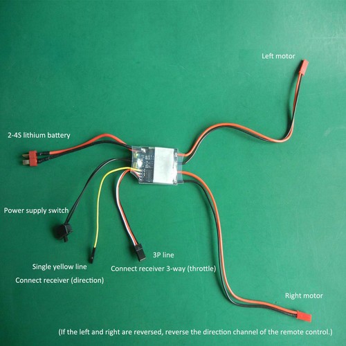 20ax2 speed controller - speed, way