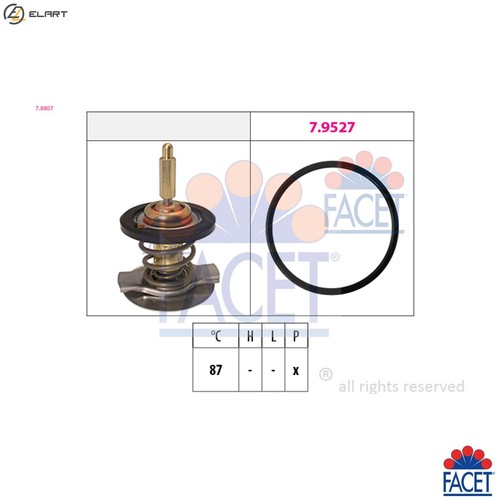 Thermostat coolant 8807 - thermostat,