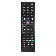 Remote Control For Logik