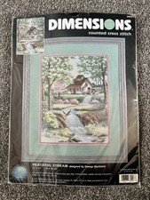 Dimensions counted cross - dimensions,