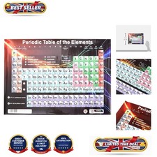 Laminated A3 Periodic Table