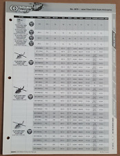 Thunder Tiger Mini Titan E325