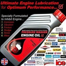 ENGINE LUBE OIL for BRENDON