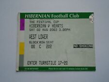Hibernian v Hearts 2003