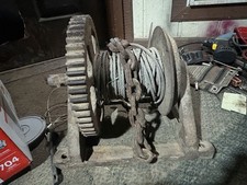 Heavy Duty Industrial Hand