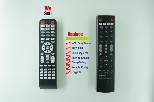 Remote control for hitachi - control,