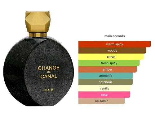Change canal noir - noir, edp