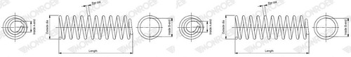 Left and right - and, set