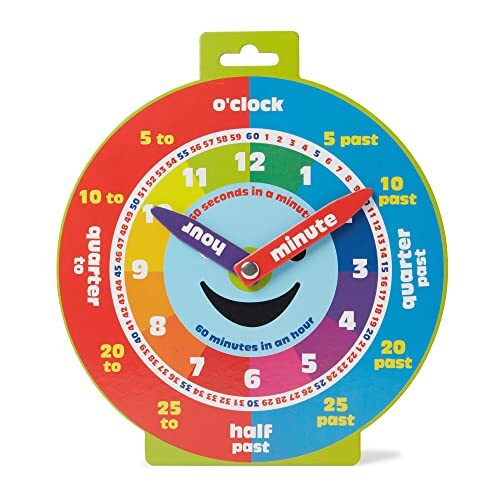 Learn tell the - learn, time