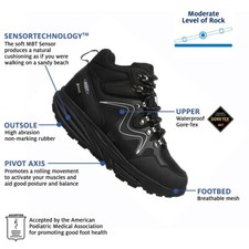 MBT Navada X Men's Gore-Tex